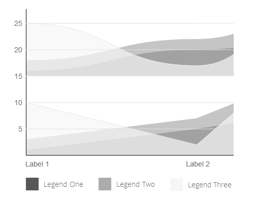 Linegraphs