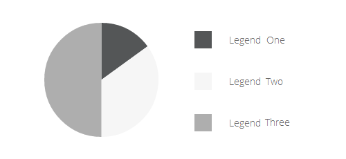 Pie Chart
