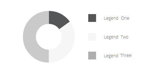 Pie Chart