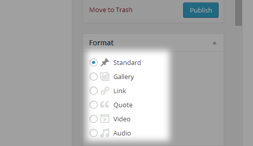 Blog Post Format